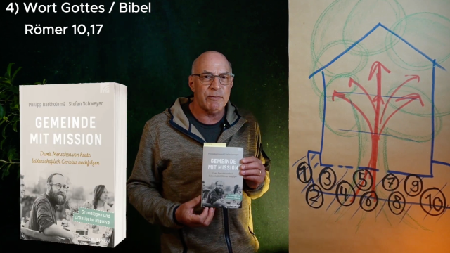 Wurzelbasis Bibel